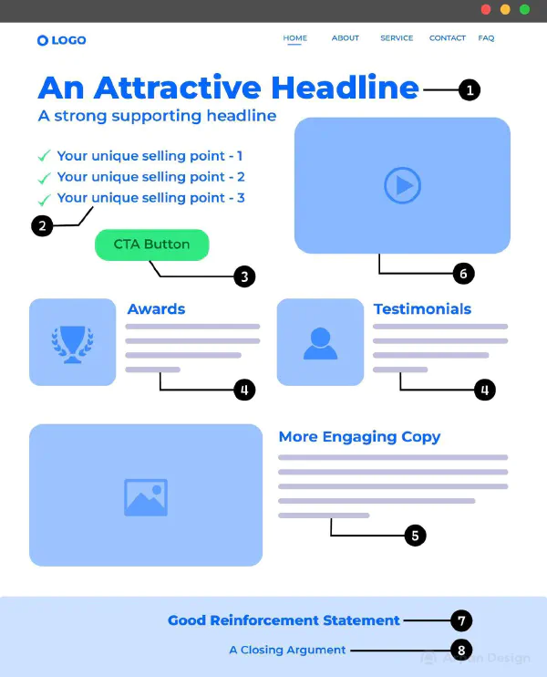 Website cheatsheet